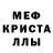 Каннабис AK-47 Joshua Rybinski